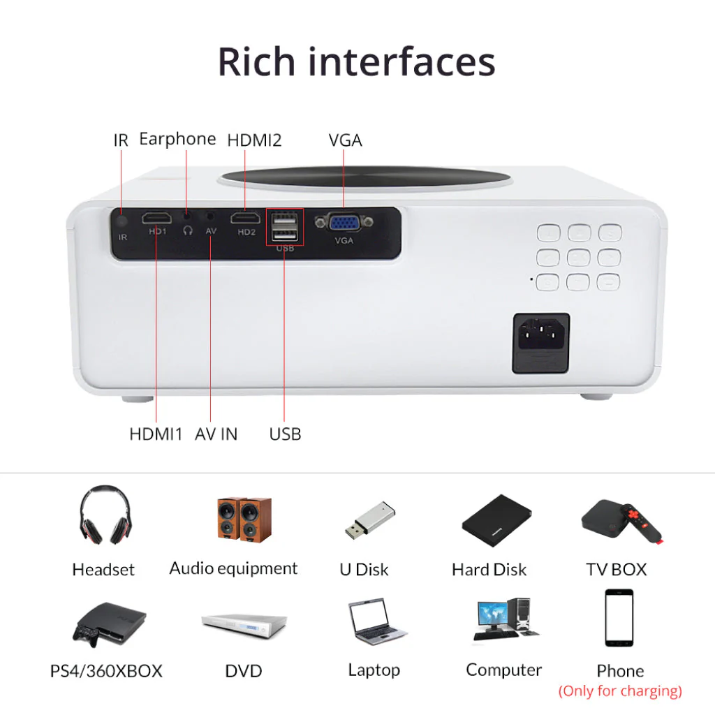 Colorstorm - QS01 Full HD Android Projector - Image 4