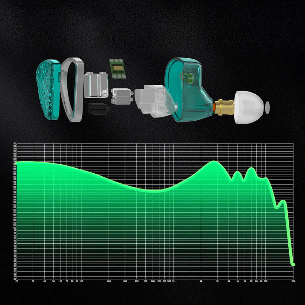 KZ - AS16 Pro Wired IEM - Image 13