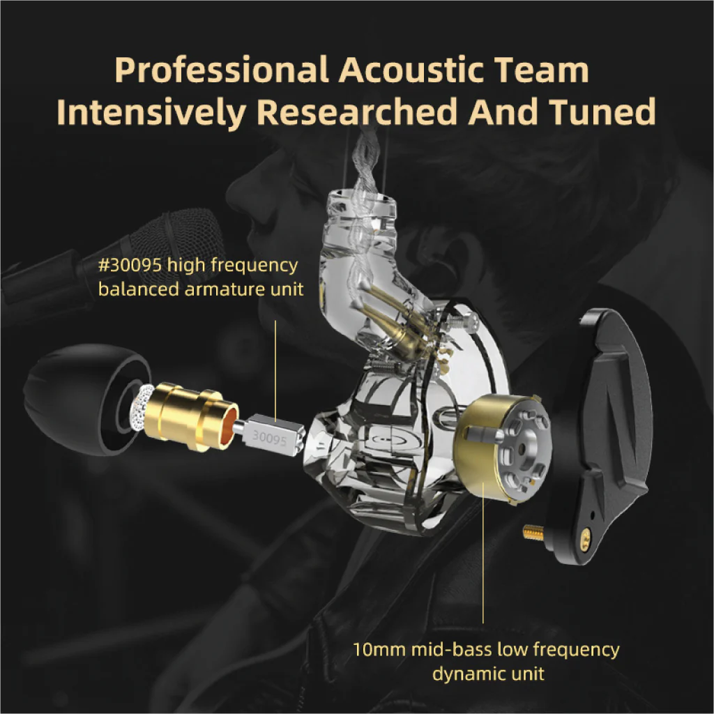 KZ - ZSN Pro X  1 DD + 1 BA Hybrid IEM - Image 43