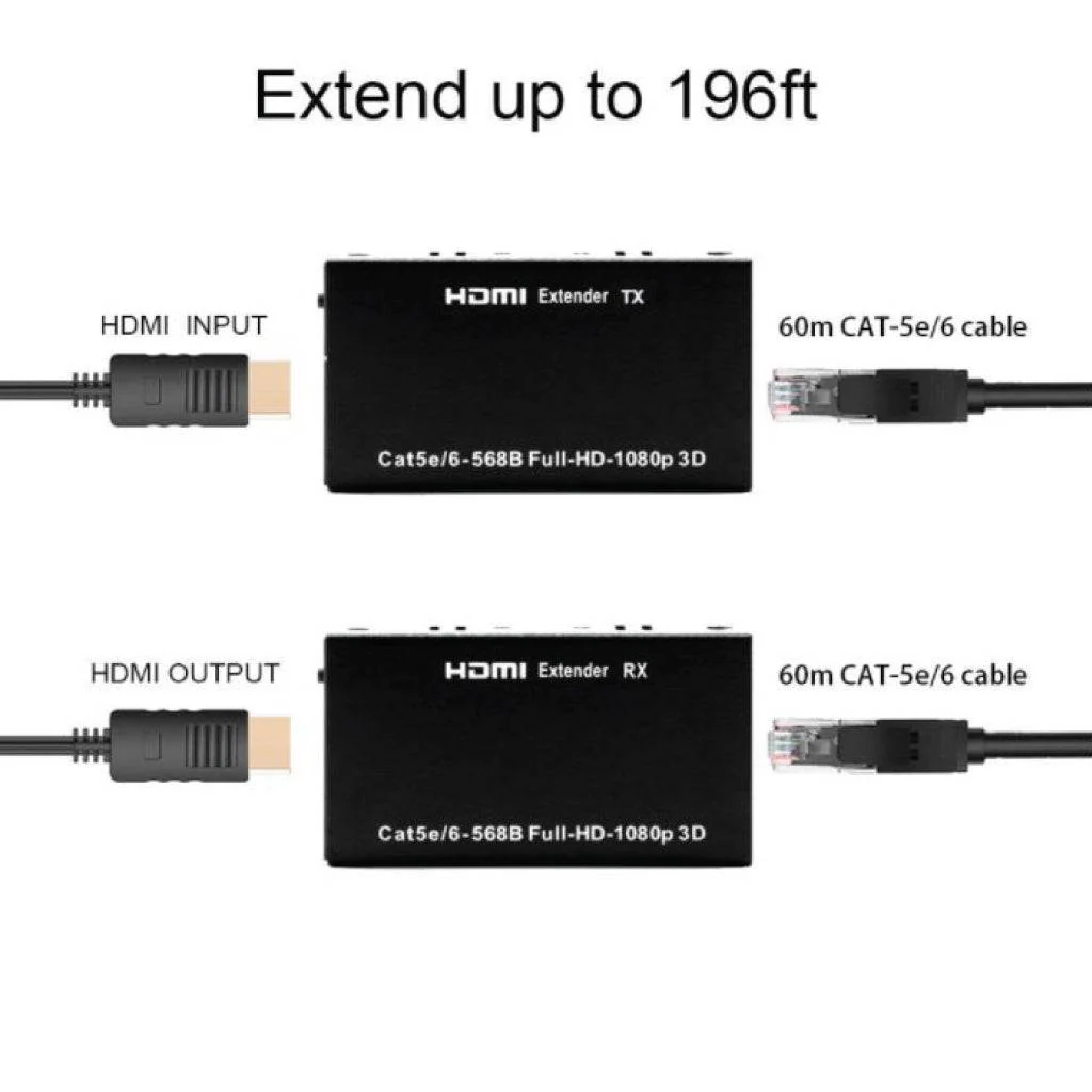 PWAY - 60M HDMI Extender - Image 10