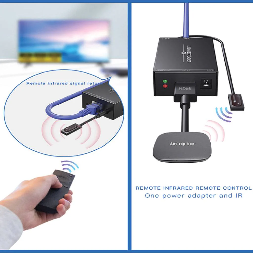PWAY - 60M HDMI Extender - Image 7