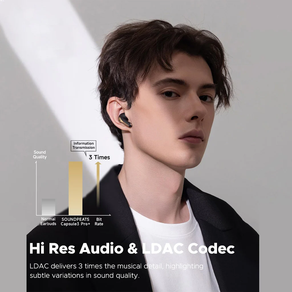 SoundPEATS - Capsule3 Pro+ xMEMS Speaker AI Adaptive ANC Wireless Earbuds - Image 4
