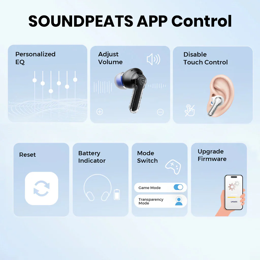 SoundPEATS Clear True Wireless Earbuds Dual ENC Mic, Gaming Mode, App Control - Image 7