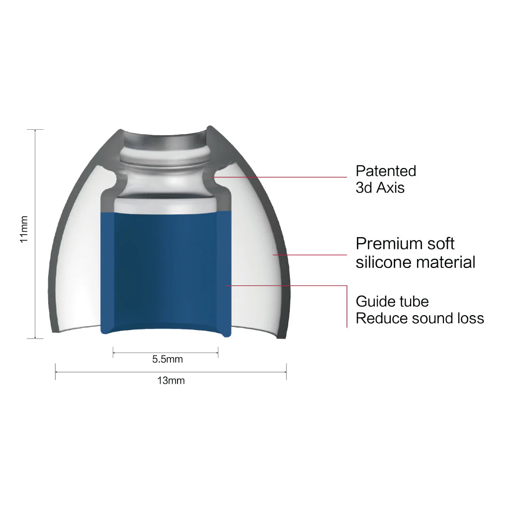 SpinFit - CP155 Silicone Eartips - Image 12