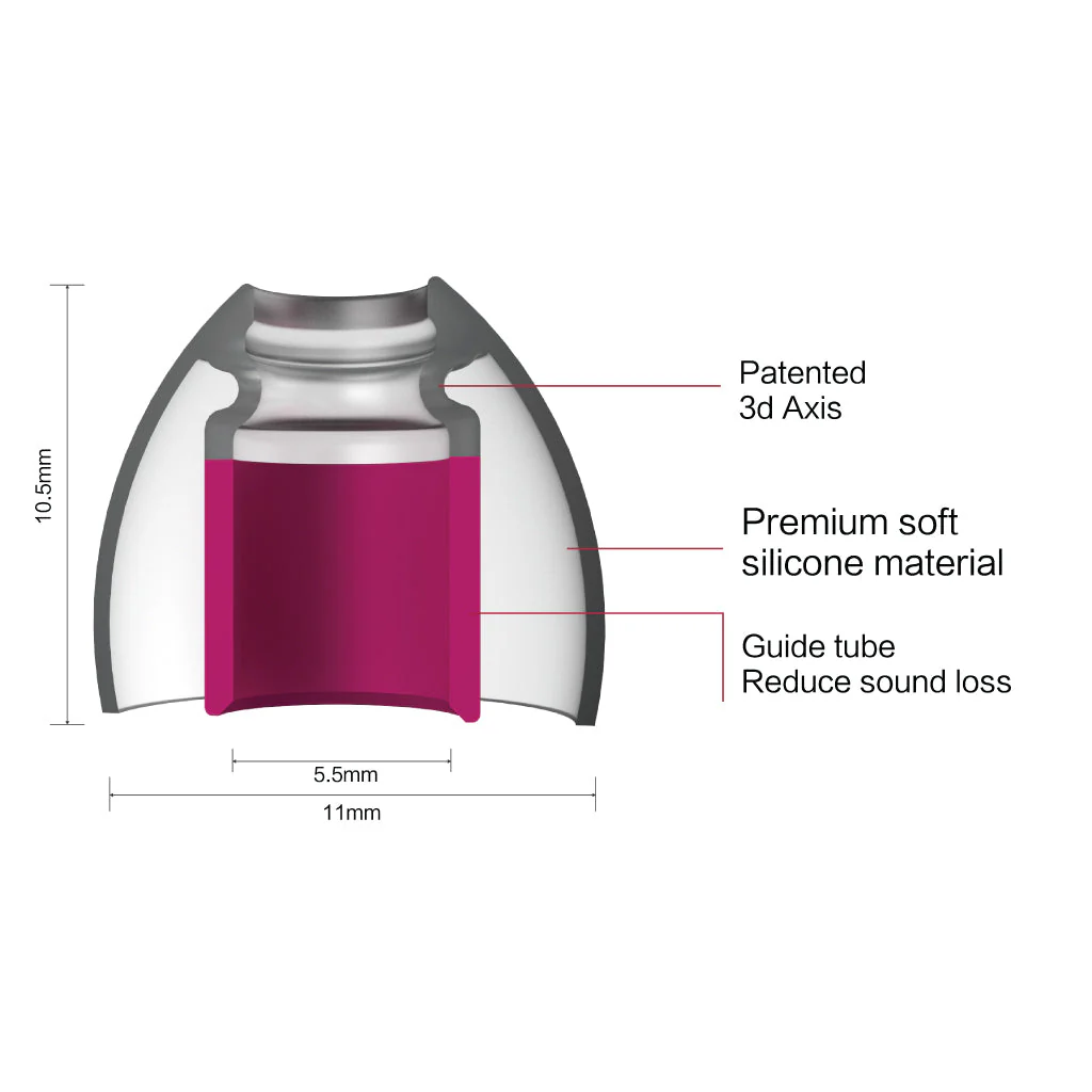 SpinFit - CP155 Silicone Eartips - Image 3