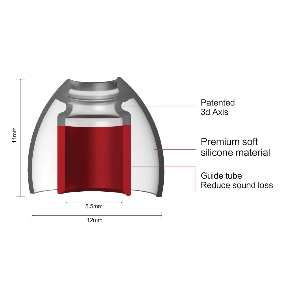 SpinFit - CP155 Silicone Eartips - Image 8
