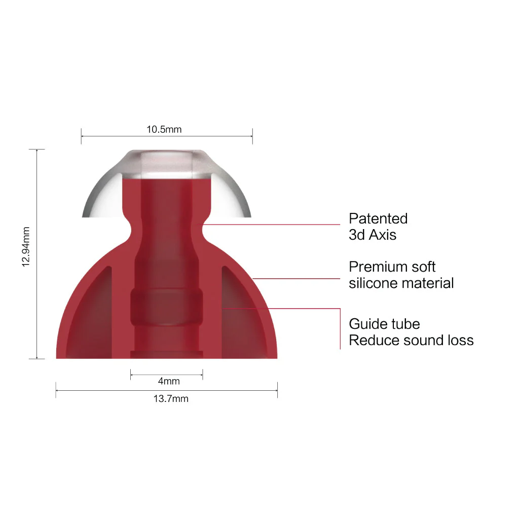 SpinFit - CP240 Twin Blade Eartips - Image 10
