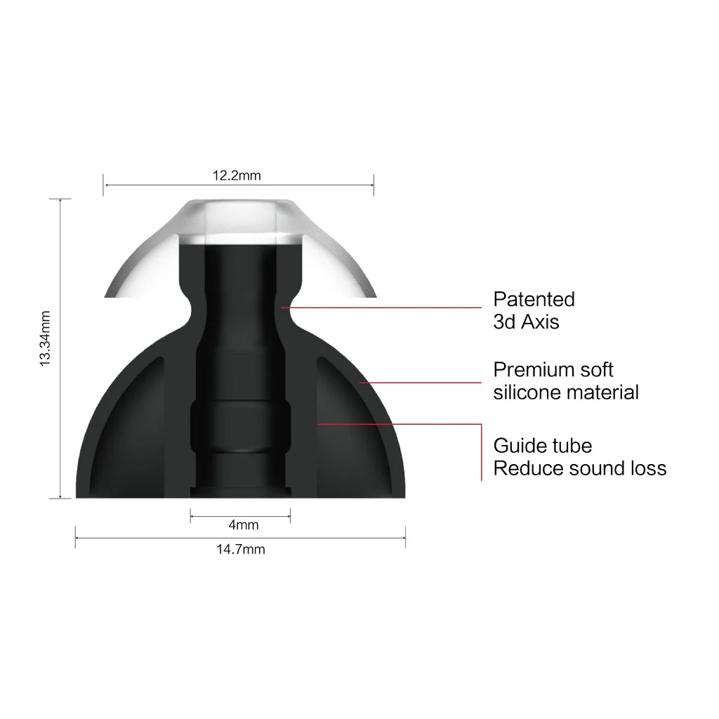 SpinFit - CP240 Twin Blade Eartips - Image 16