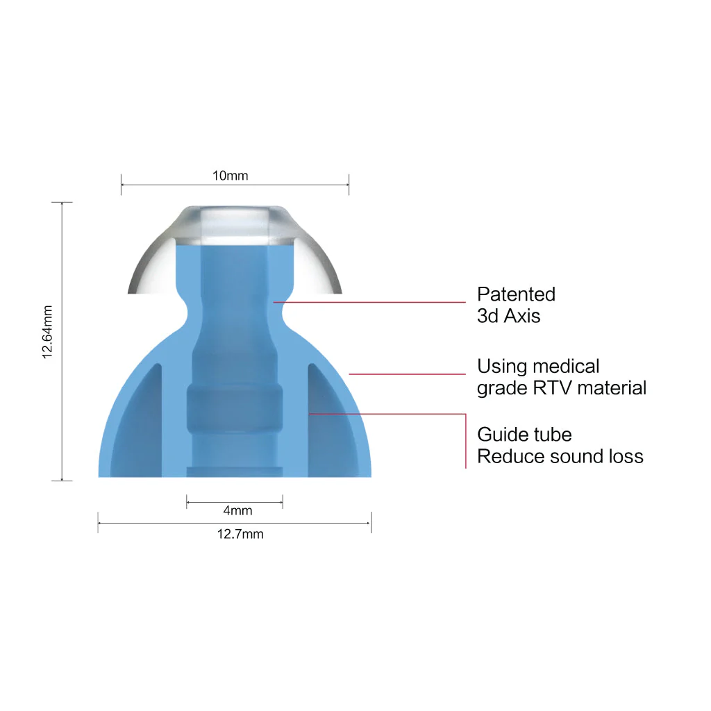 SpinFit - CP240 Twin Blade Eartips - Image 4