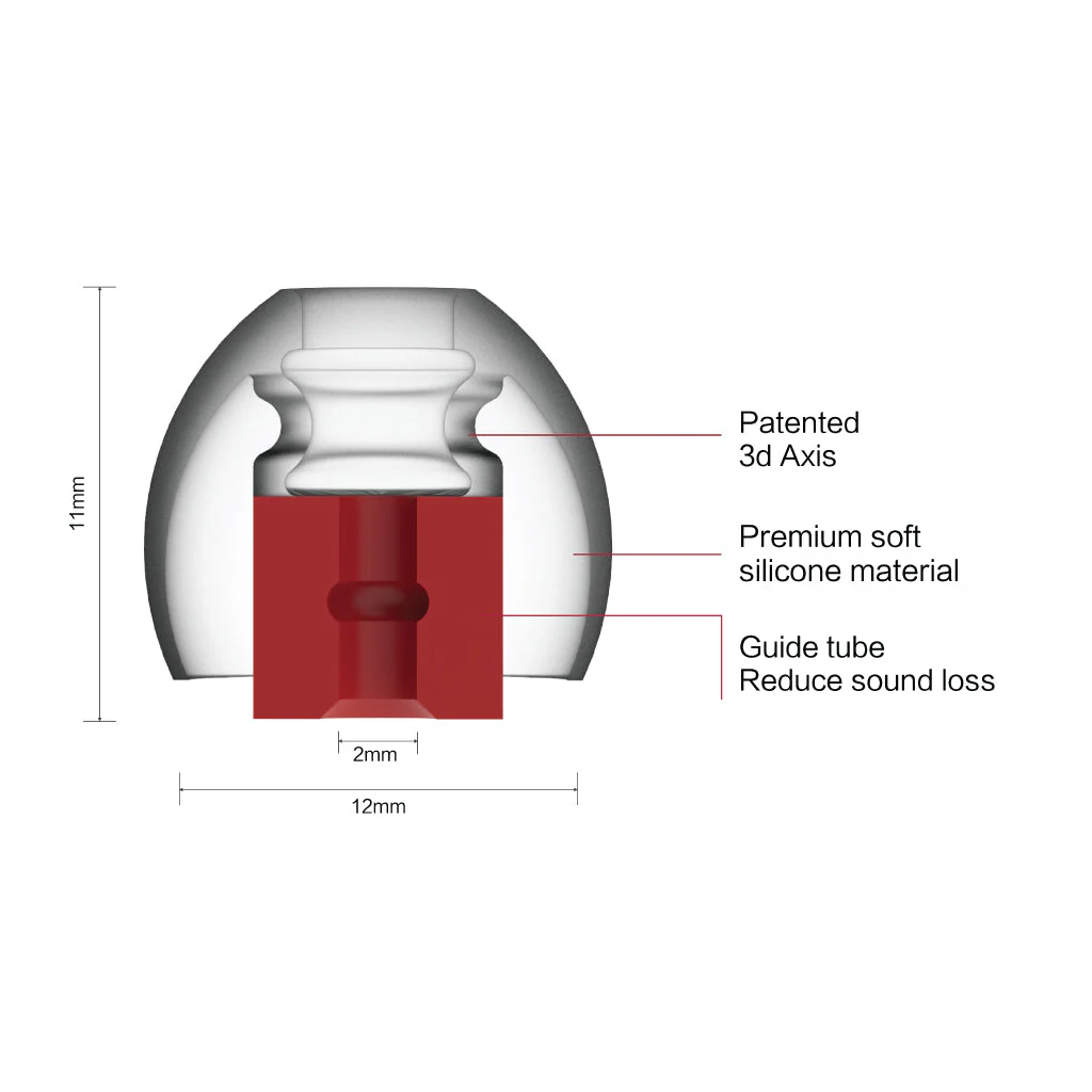 SpinFit - CP800 Silicone Eartips - Image 14