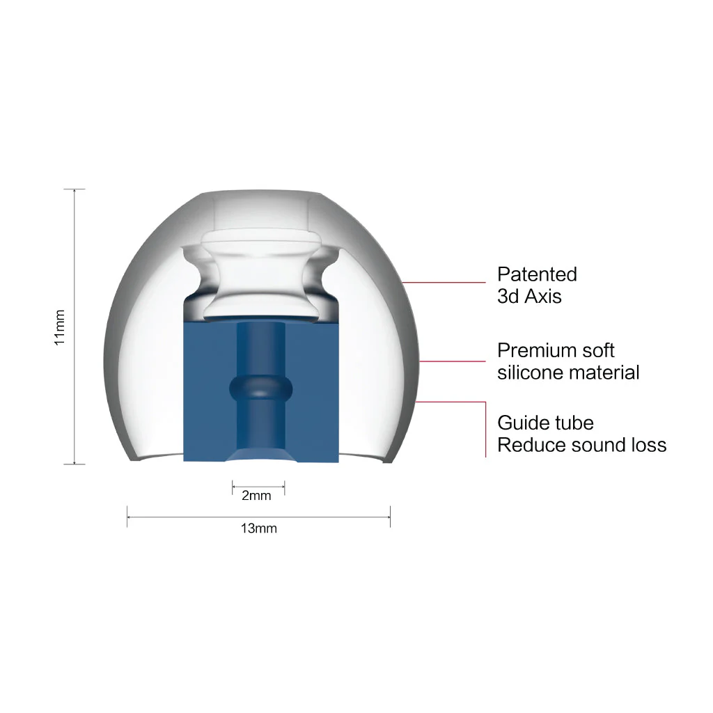 SpinFit - CP800 Silicone Eartips - Image 22