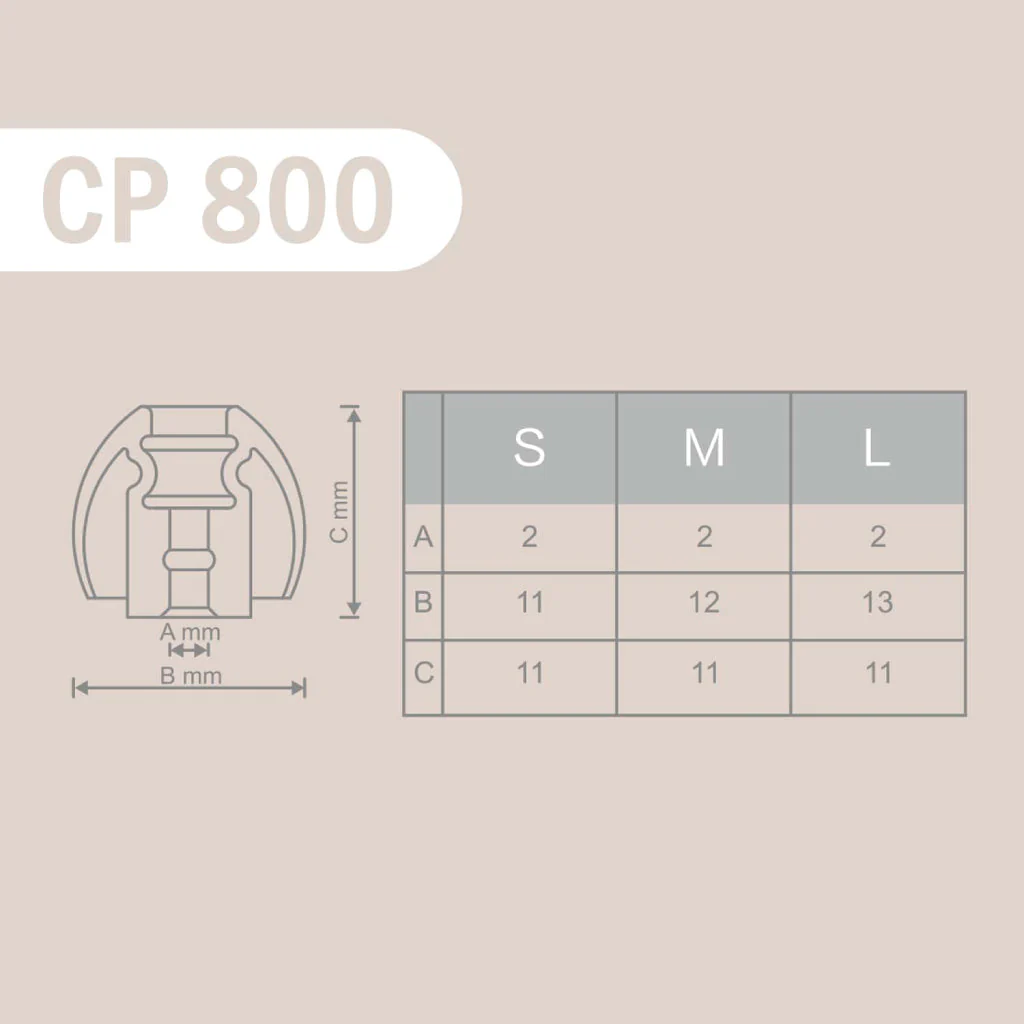 SpinFit - CP800 Silicone Eartips - Image 23