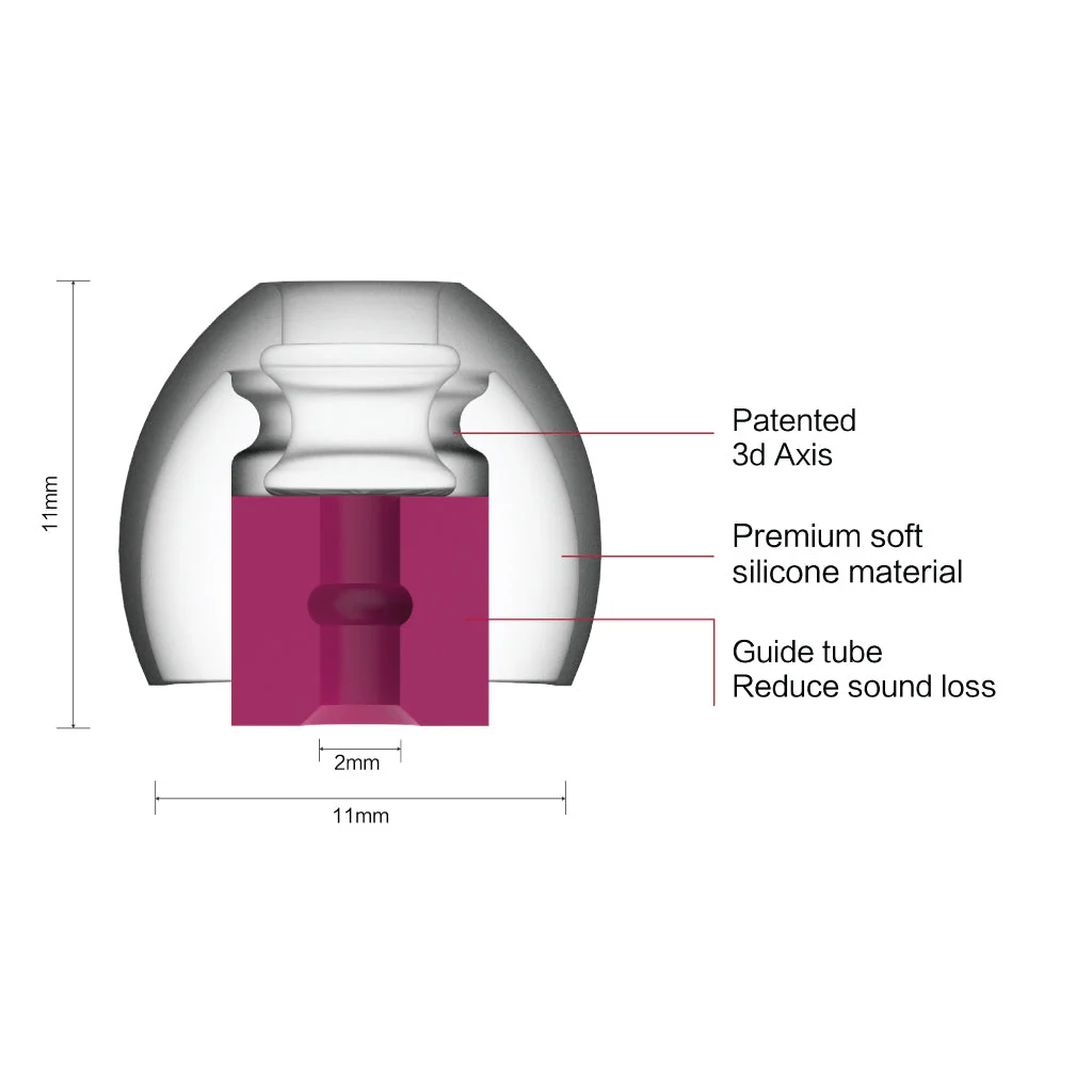 SpinFit - CP800 Silicone Eartips - Image 5