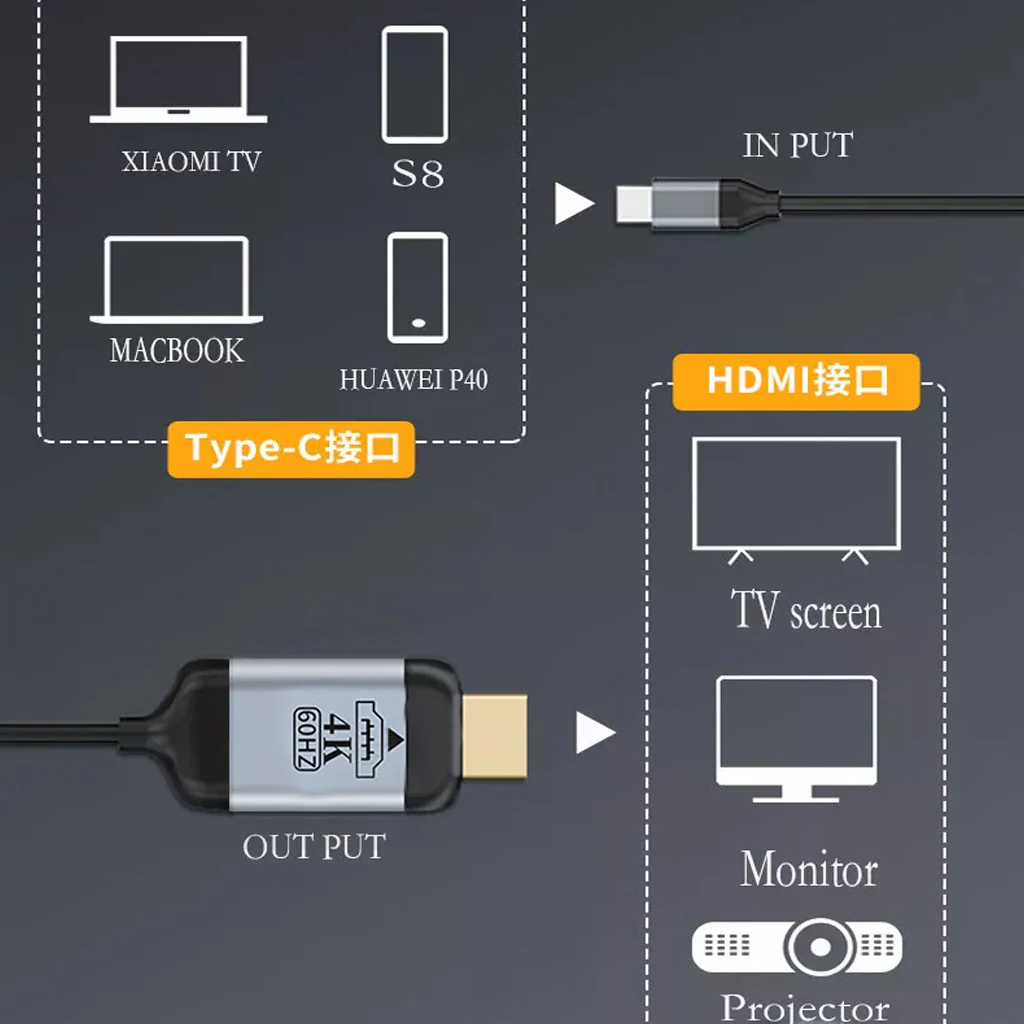 TECPHILE 4K@60Hz HDMI Male to Type-C Male Converter Cable - Image 9