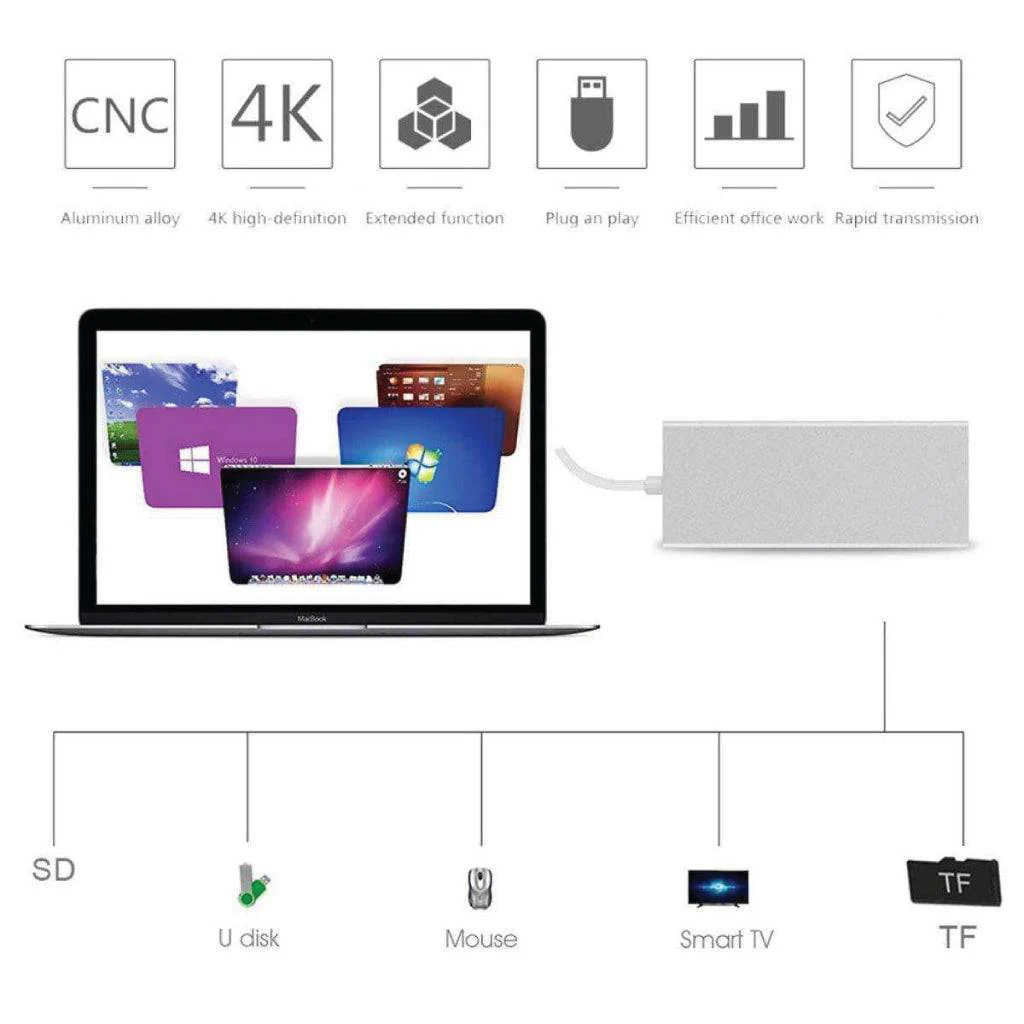 TECPHILE - IT03 Type C Hub with HDMI Port - Image 6