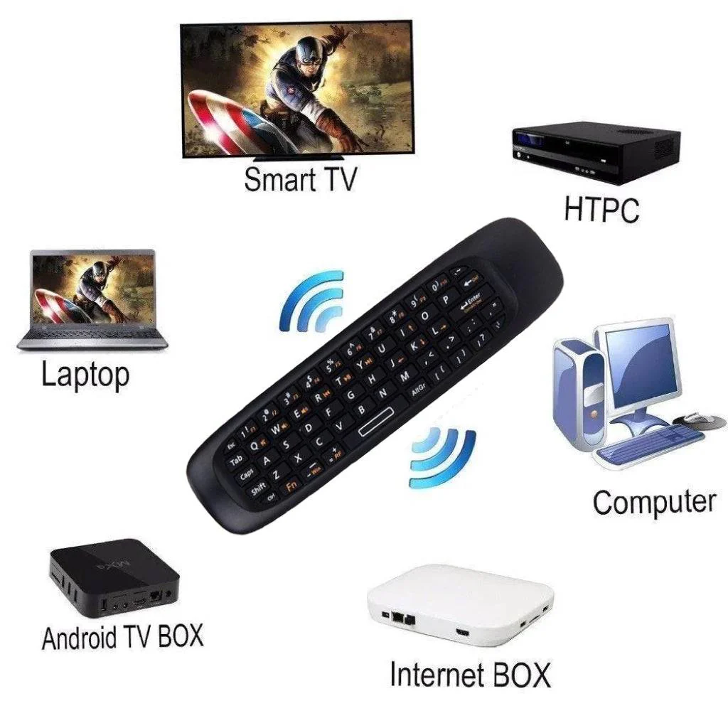 TECPHILE - WS-505 Wireless Air Mouse - Image 3