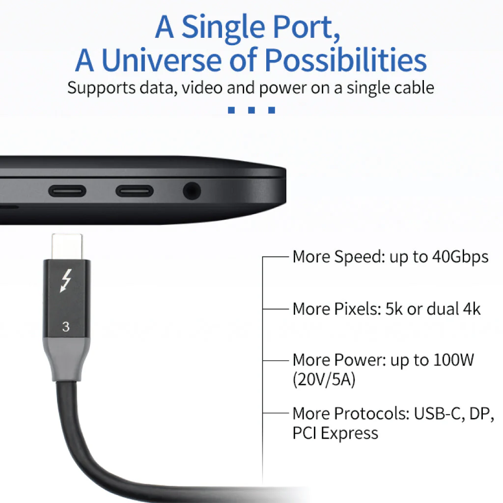 URVNS - CT31 100W Type C  to Type C Cable - Image 11
