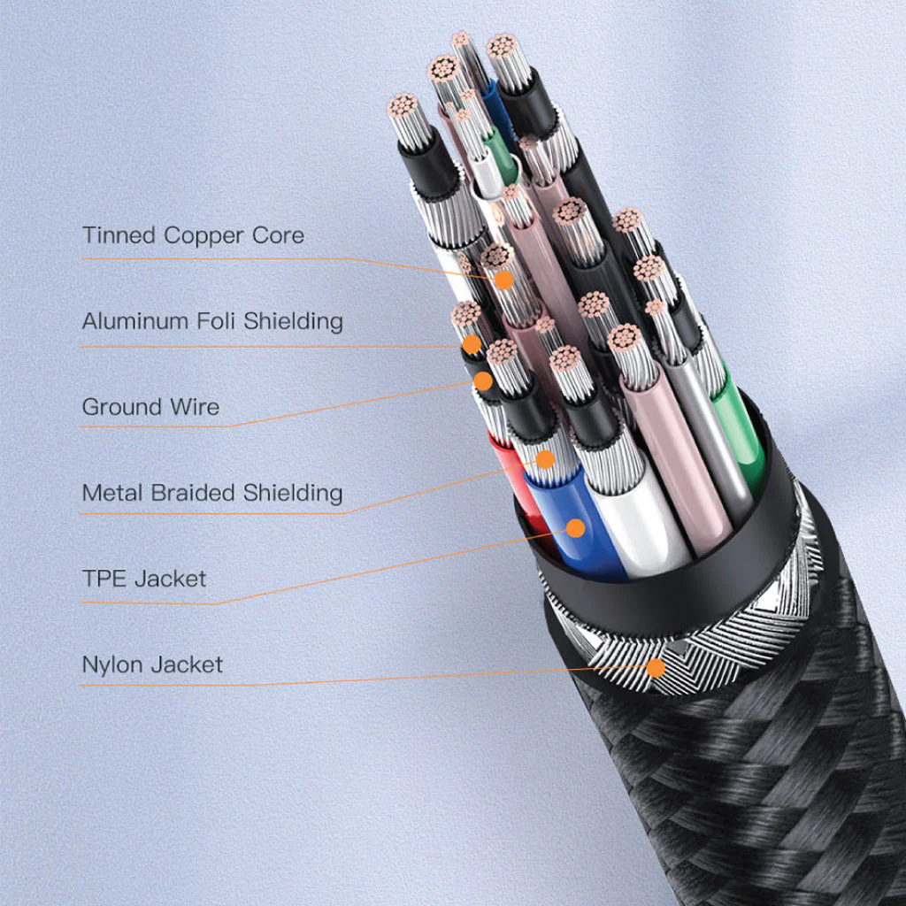 URVNS - B723 100W Type C to Type C Cable - Image 6