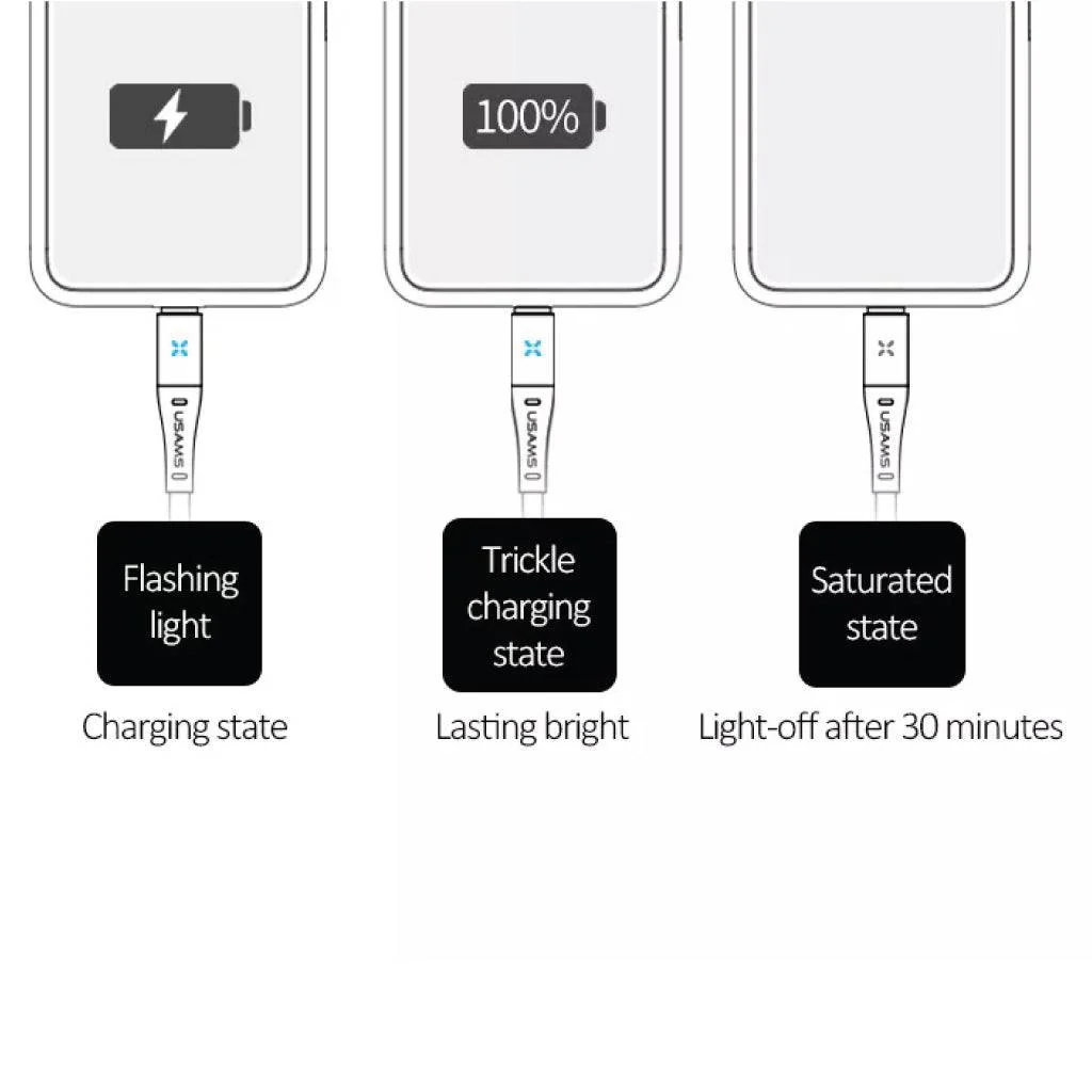 USAMS - SJ-240  Auto Disconnect Fast Charging Cable - Image 7