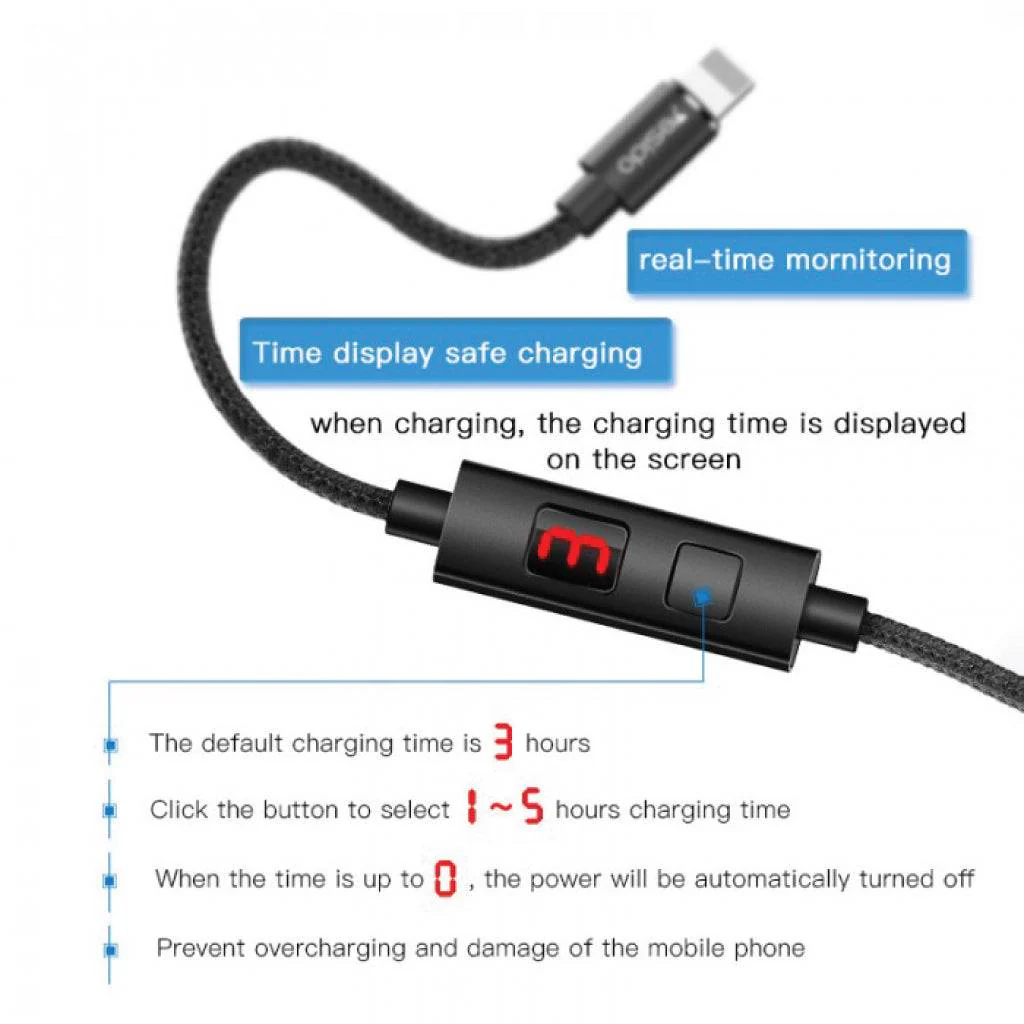 YESIDO - CA-46 Type C Fast Charging Cable - Image 8